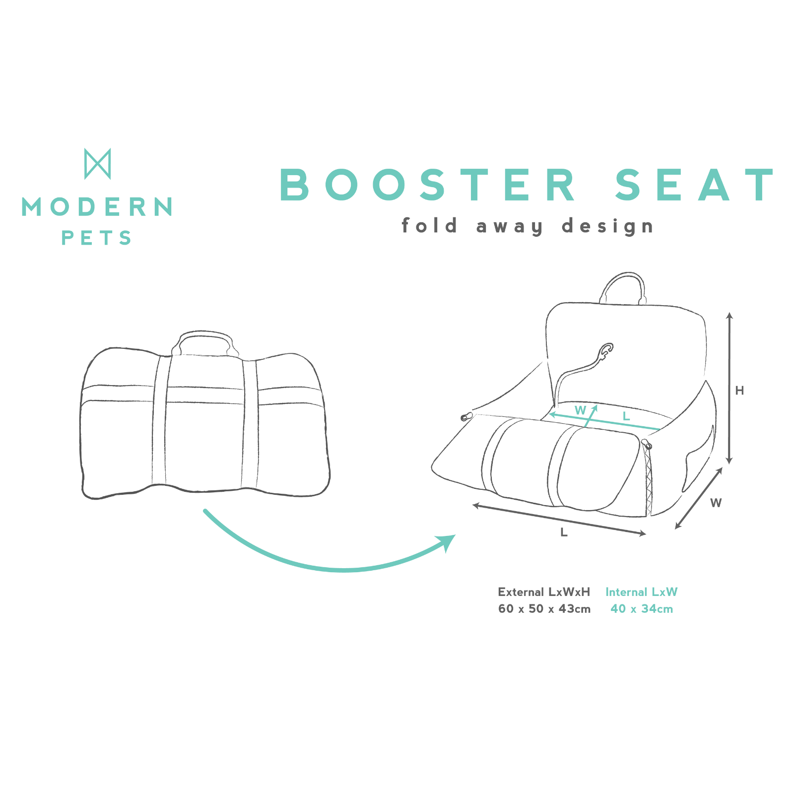 Premium Dog Booster